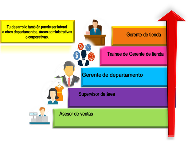 MI PLAN DE CRECIMIENTO